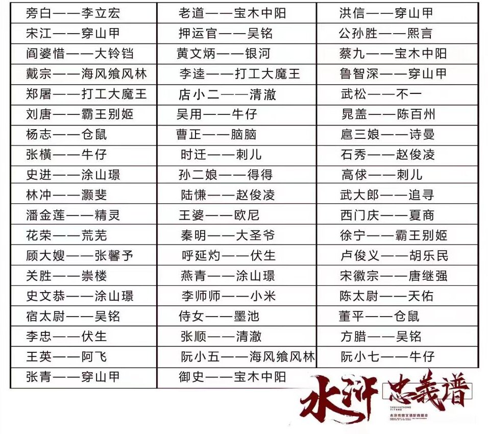 爱Pia戏(戏鲸),Pia戏剧本网,广播剧,剧情歌,CV配音,配音秀- 戏鲸App官网