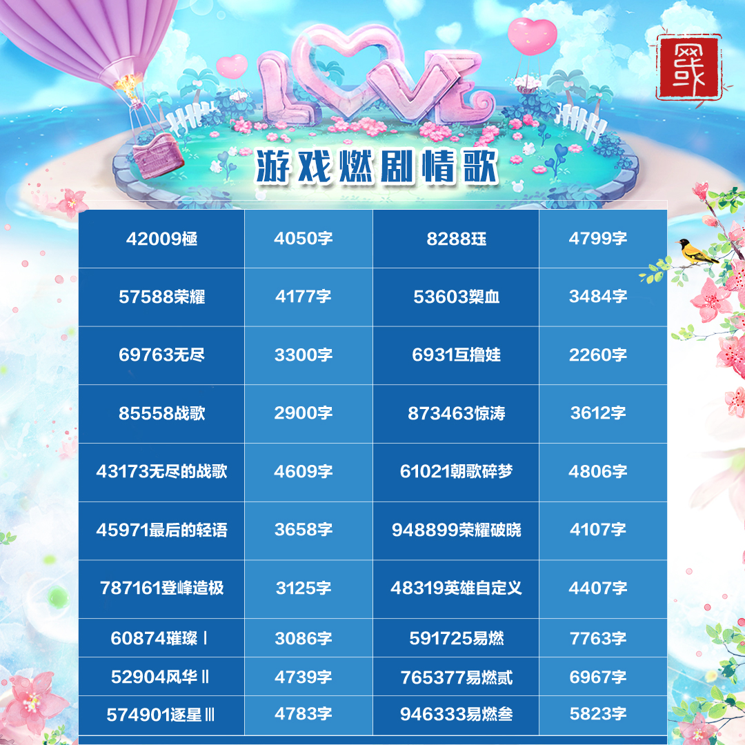 《PIA戏剧单》或罭 - 爱Pia戏网,戏鲸App,Pia戏剧本