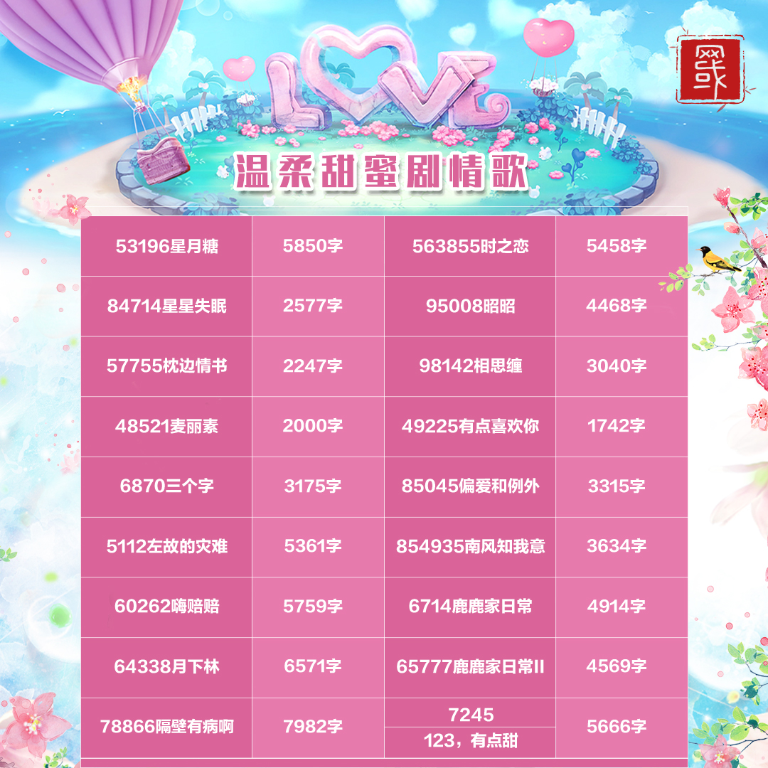 《PIA戏剧单》或罭 - 爱Pia戏网,戏鲸App,Pia戏剧本