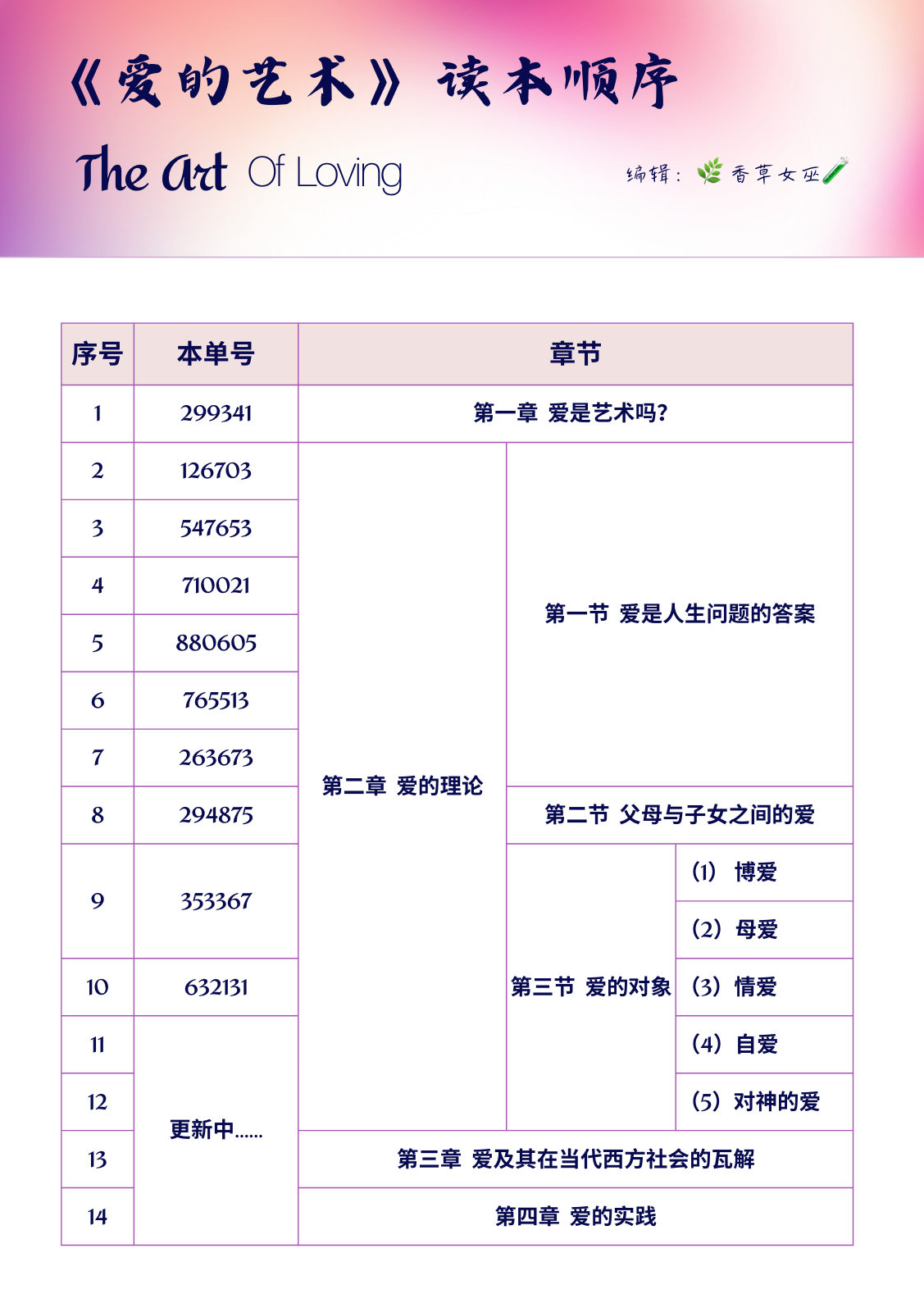 跨越十年的收视狂潮与观众评价的变迁