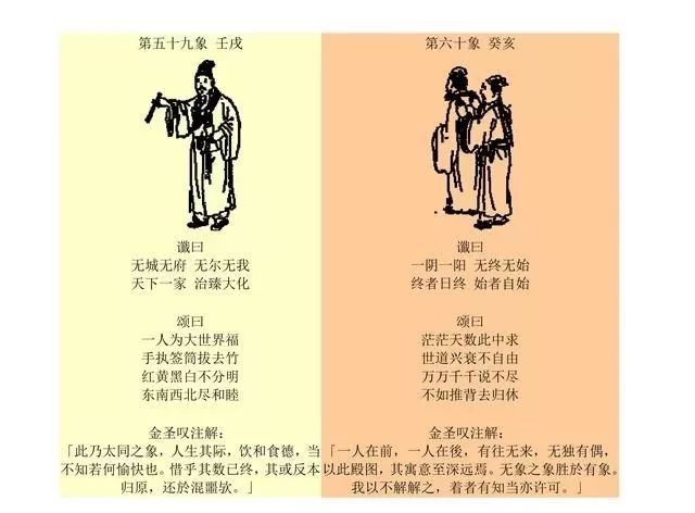 《推背图中的历史》第五十一象   至   第六十象